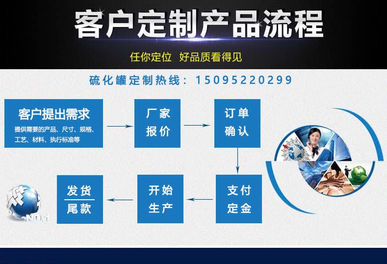 午夜激情福利视频定制